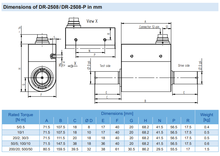 Rotating Dual Range Torque Sensor DR-2508/DR-2508-P (contactless) with ...