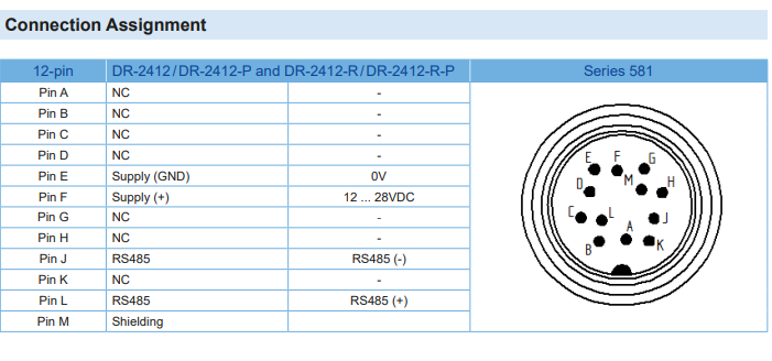 DR-2412/DR-2412-P and DR-2412-R/DR-2412-R-P (contactless) with Rated ...