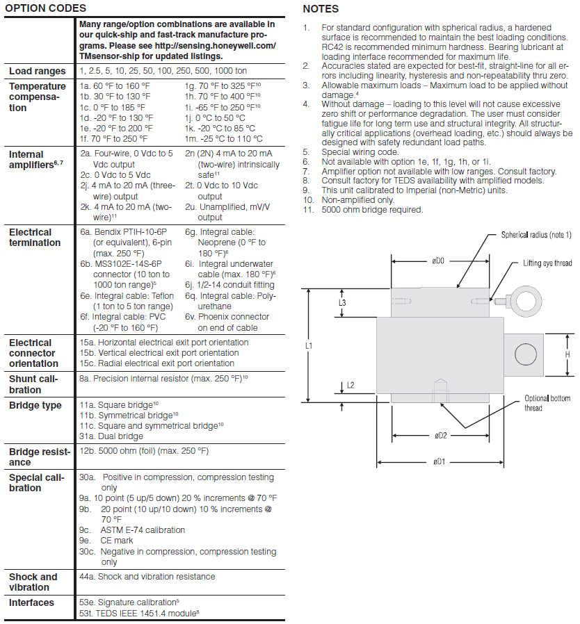 High Capacity Compact Compression Load Cell Model MPB - 로드셀 - 주식회사 에스이엠