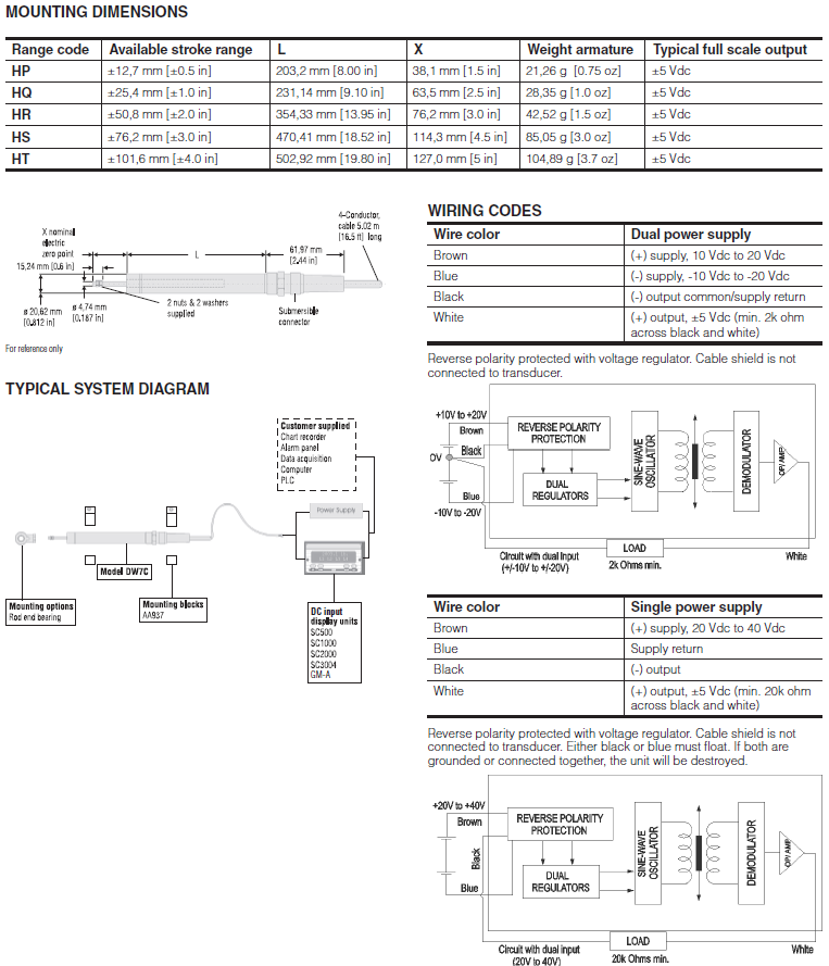 Submersible*Displacement Transducer Model DW7C DC-DC - 접촉식 변위센서 - 주식회사 에스이엠